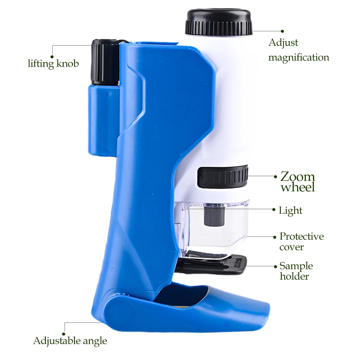 KidScope Explorer