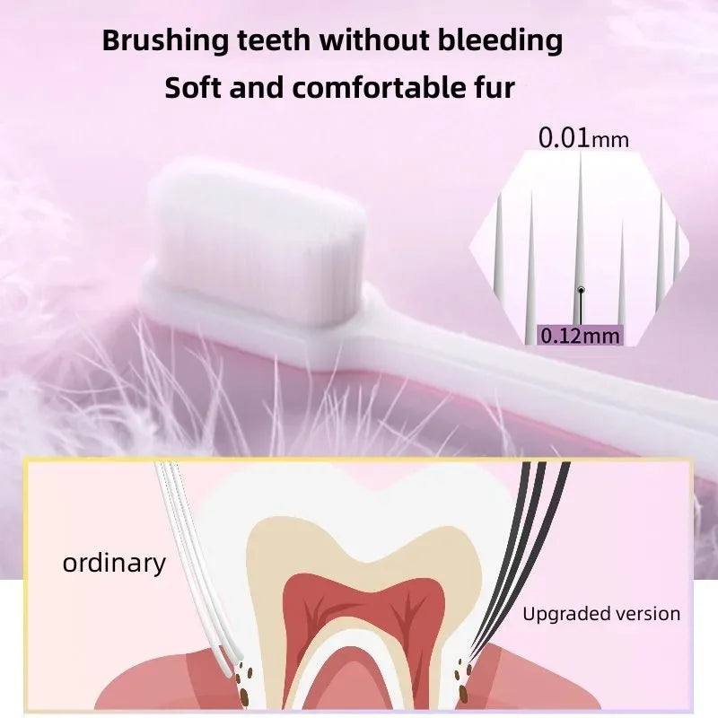 UltraSoft NanoCare Toothbrush