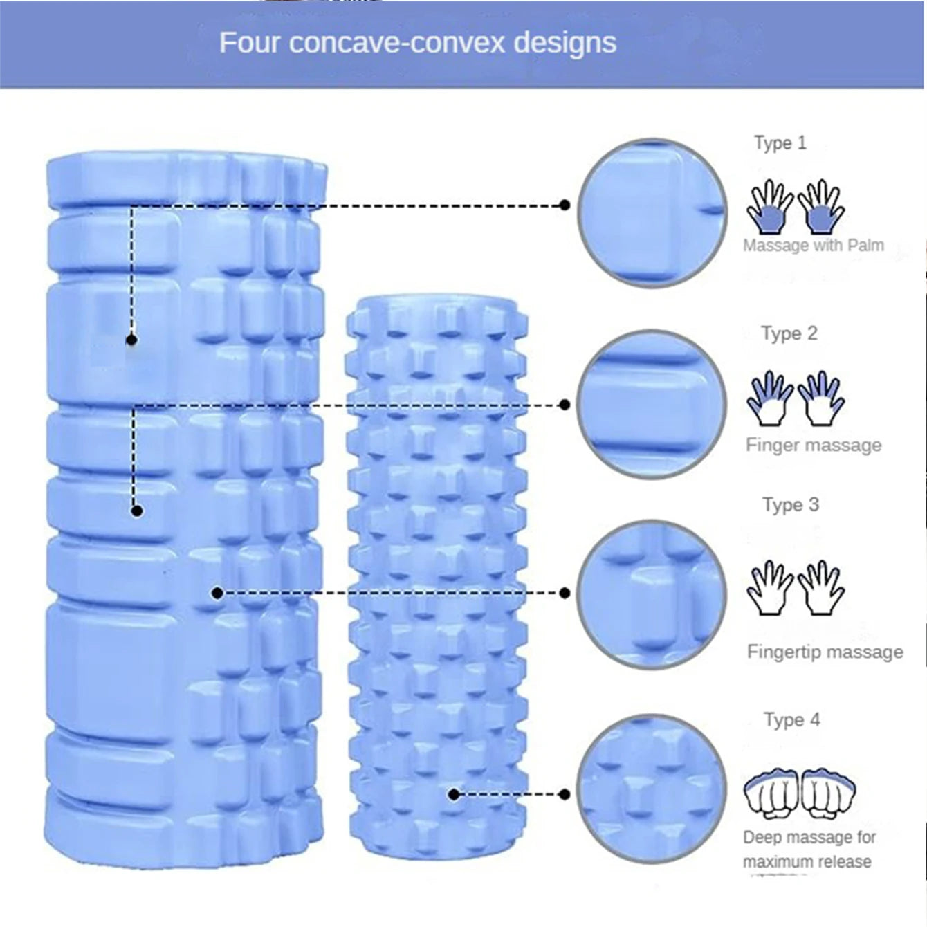 PureStretch Foam Roller