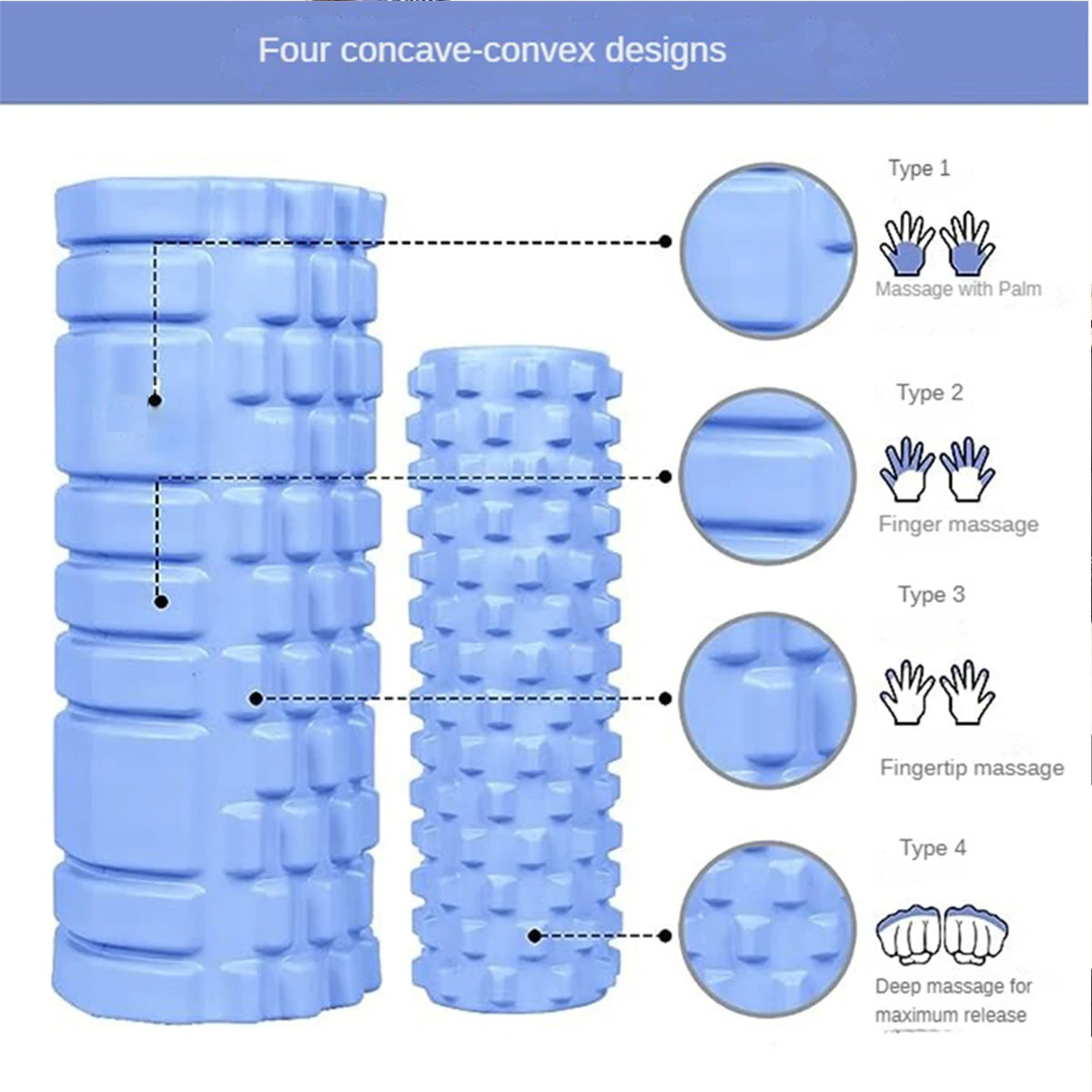 PureStretch Foam Roller