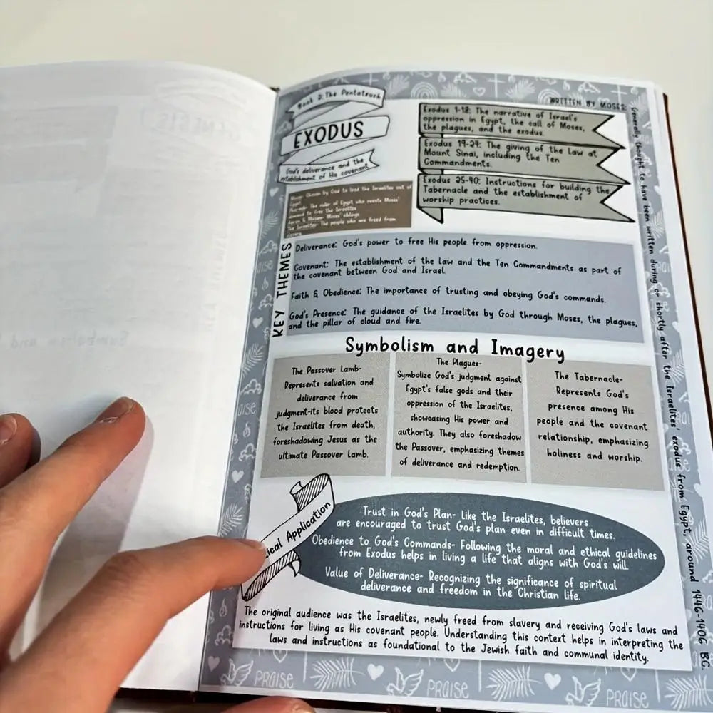 ScripturePath Bible Guide