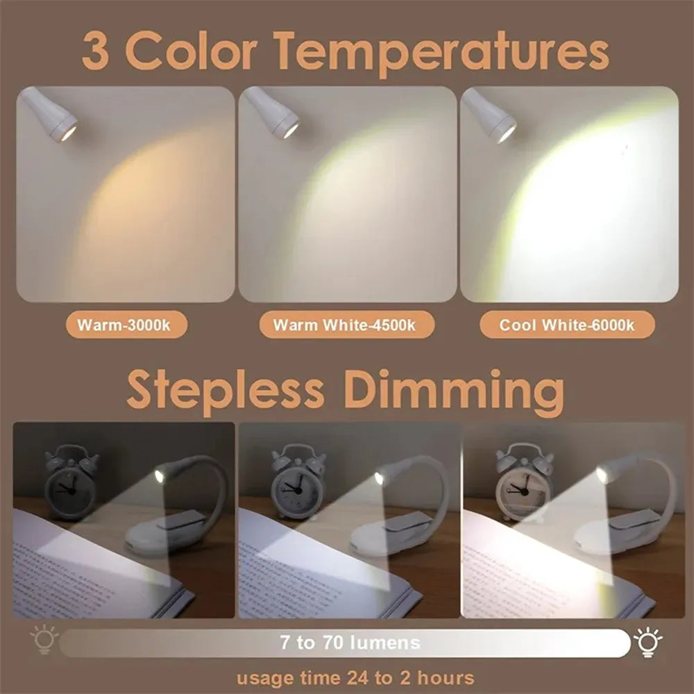 LUXORA™ Book Light