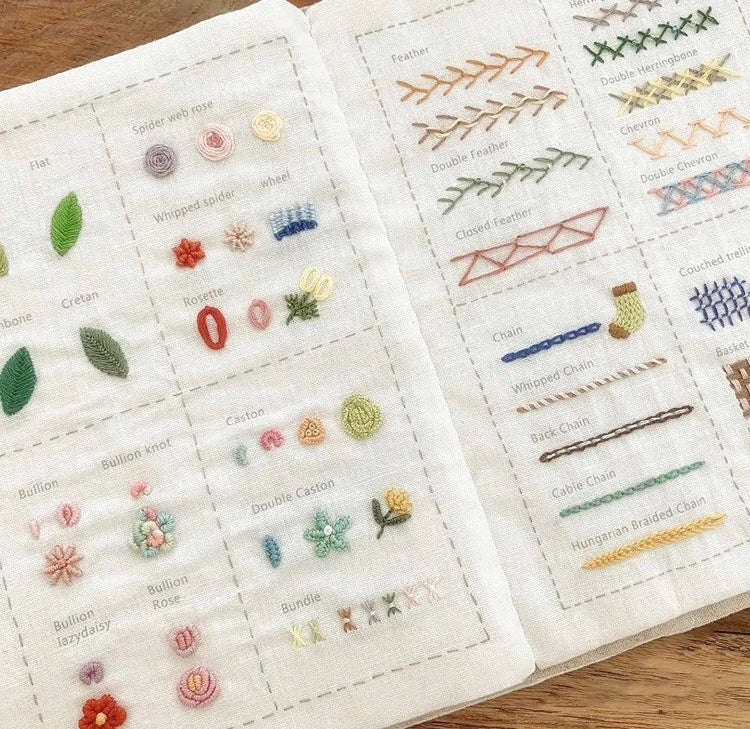 The Cozy Stitch Pattern Book