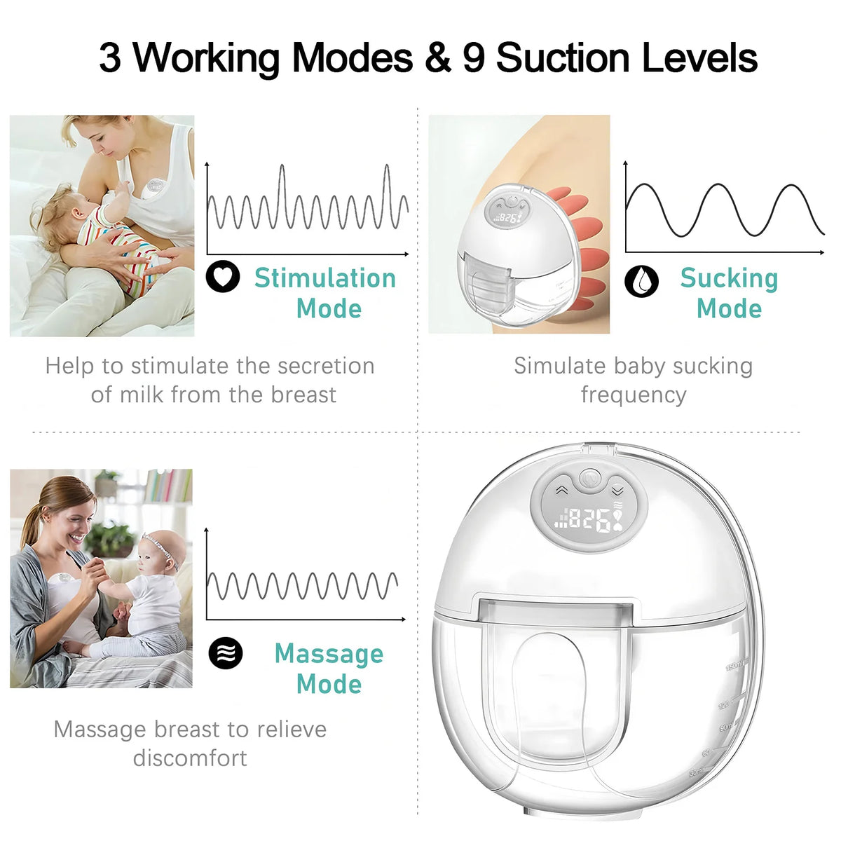 MomEase Wearable Breast Pump